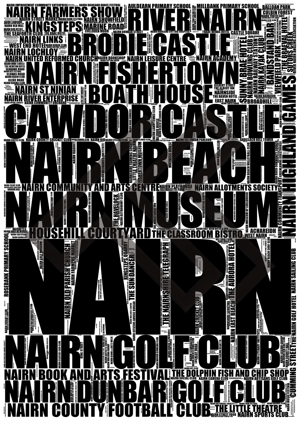 Nairn - Premium Typographic Word Cloud Prints, Posters & Gifts