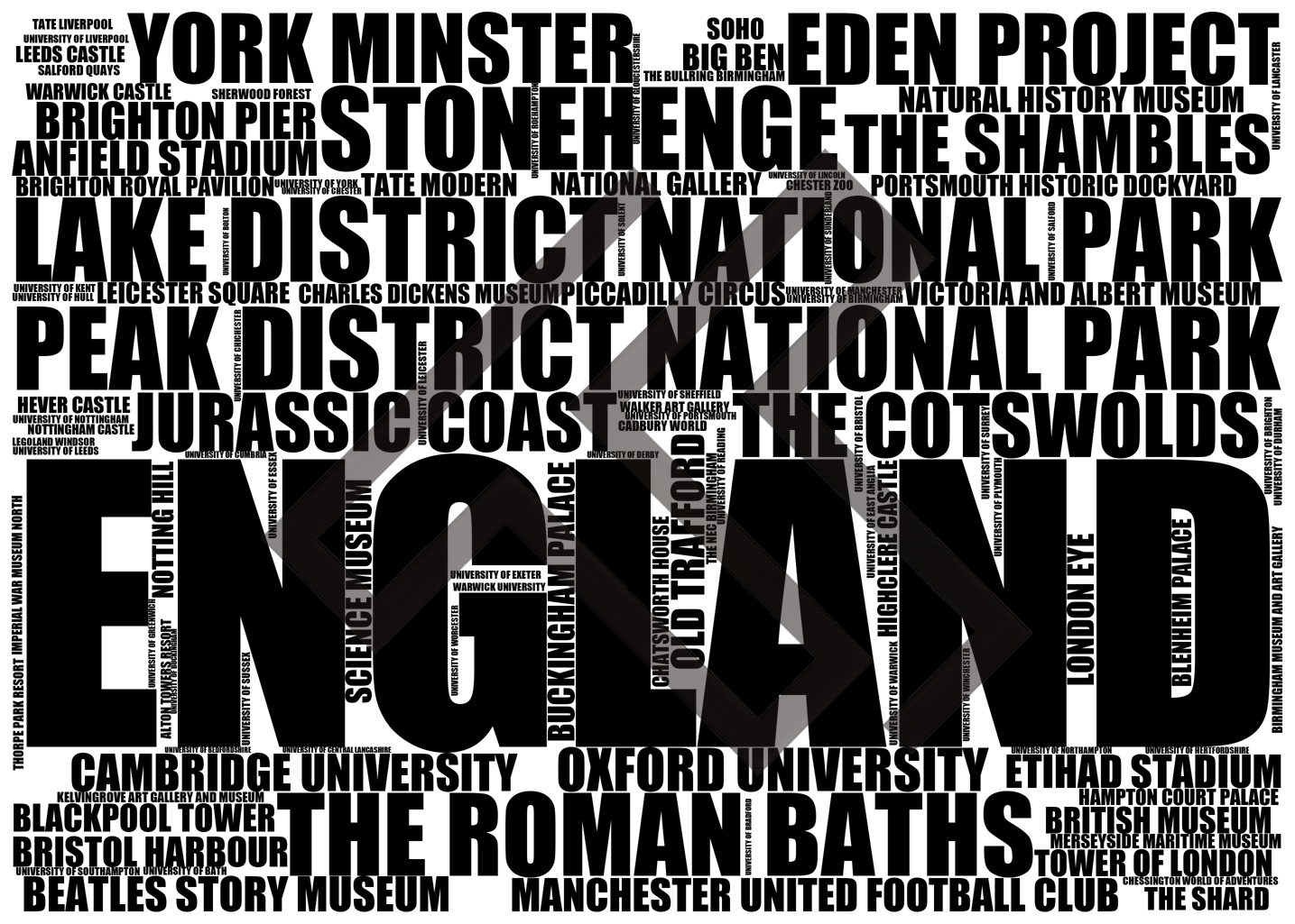England - Premium Typographic Word Cloud Prints, Posters & Gifts