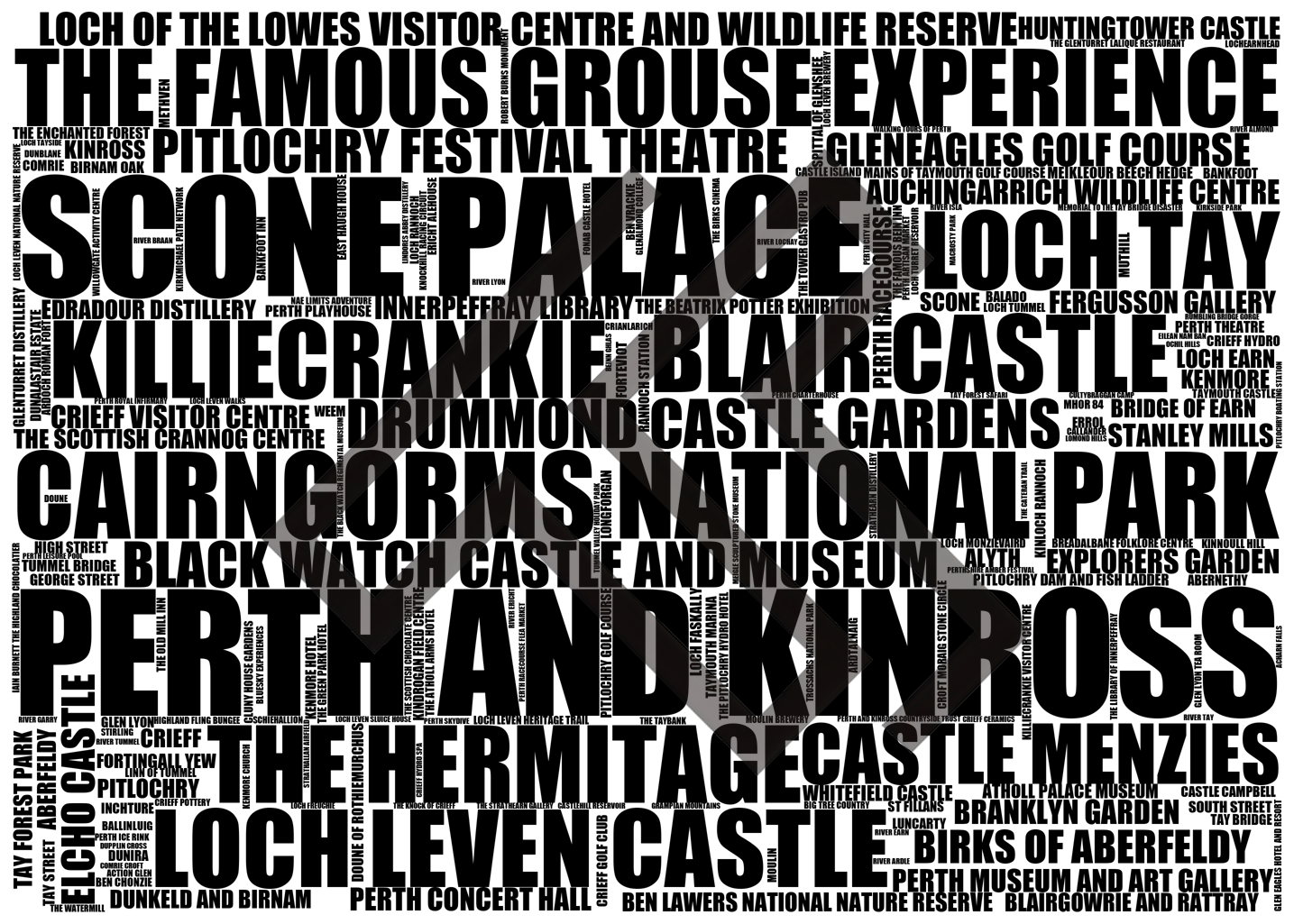 Perth and Kinross - Premium Typographic Word Cloud Prints, Posters & Gifts