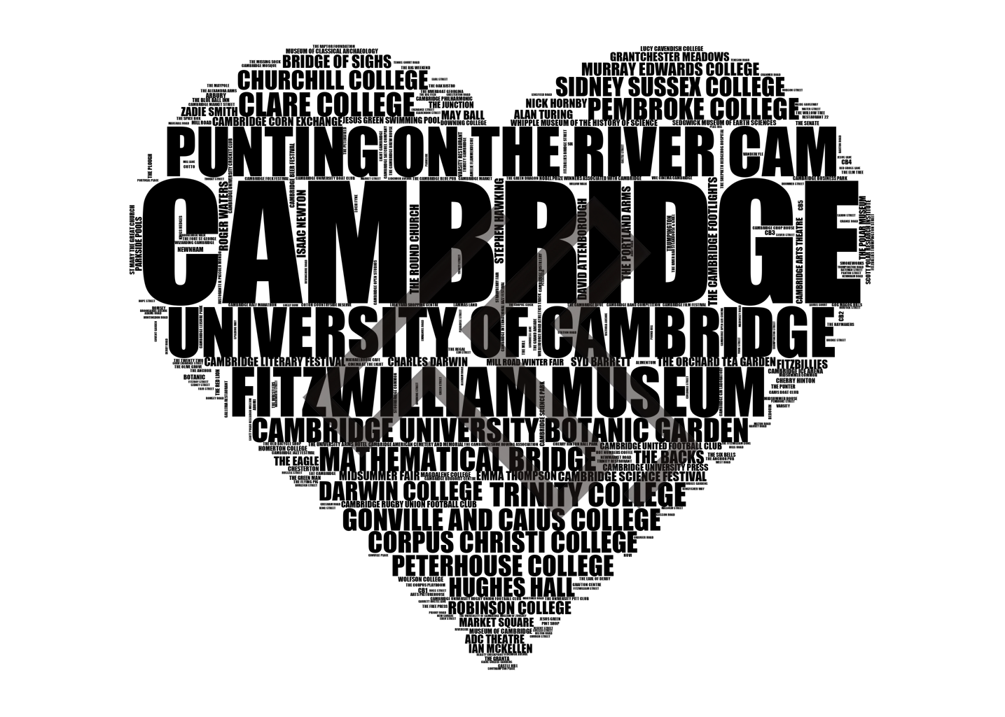 Cambridge - Premium Typographic Word Cloud Prints, Posters & Gifts