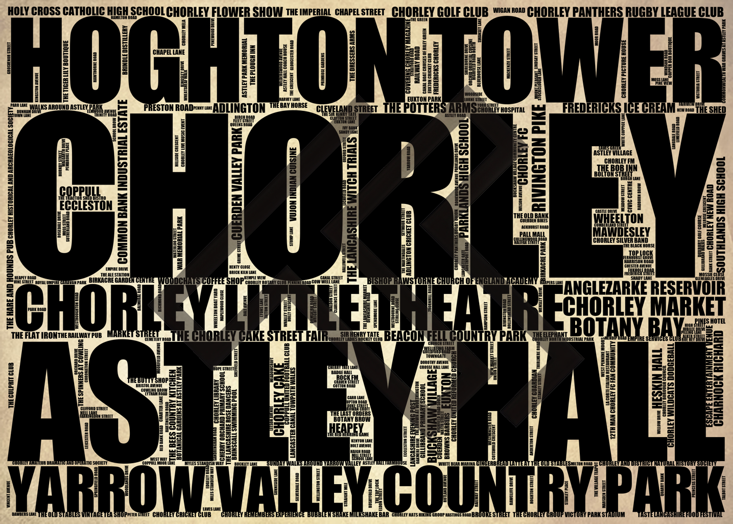 Chorley - Premium Typographic Word Cloud Prints, Posters & Gifts