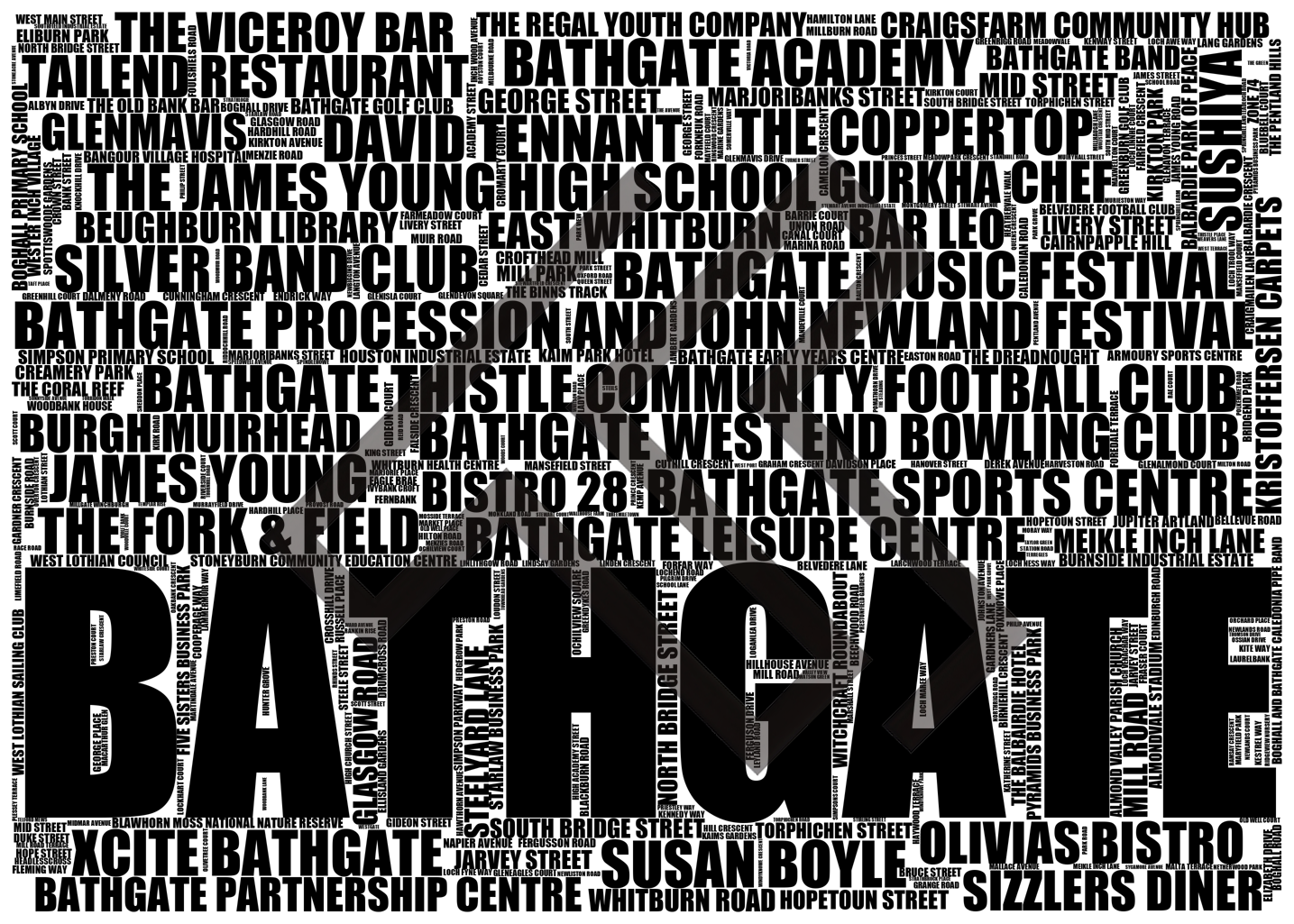 Bathgate - Premium Typographic Word Cloud Prints, Posters & Gifts