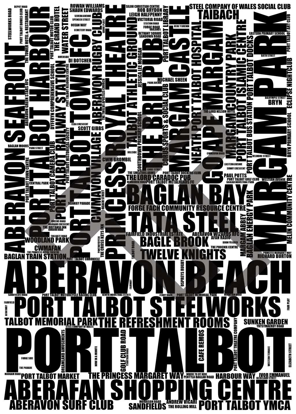 Port Talbot - Premium Typographic Word Cloud Prints, Posters & Gifts