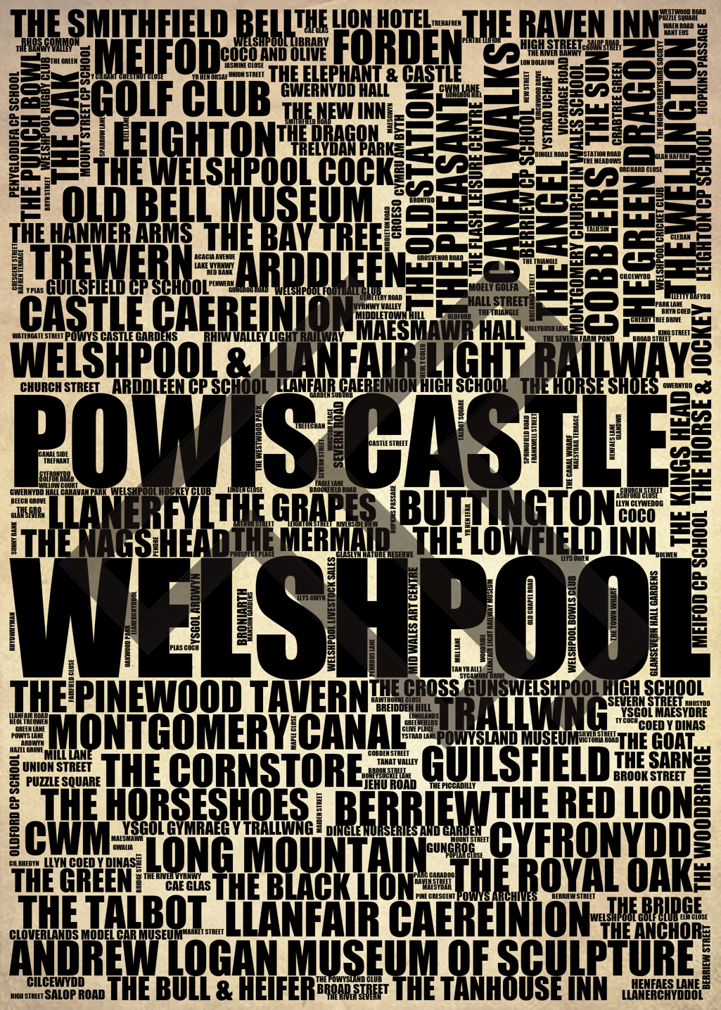 Welshpool - Premium Typographic Word Cloud Prints, Posters & Gifts