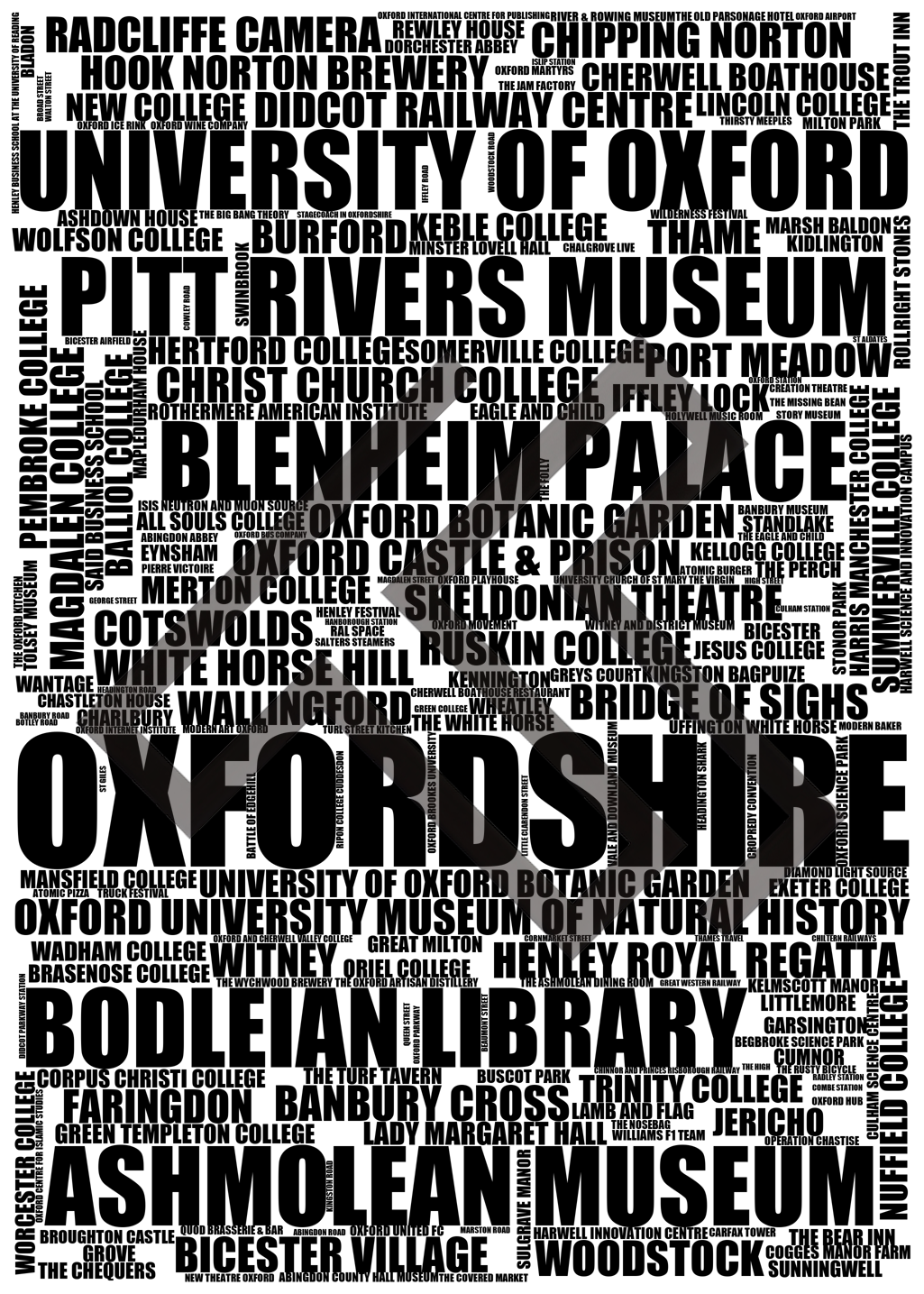 Oxfordshire - Premium Typographic Word Cloud Prints, Posters & Gifts