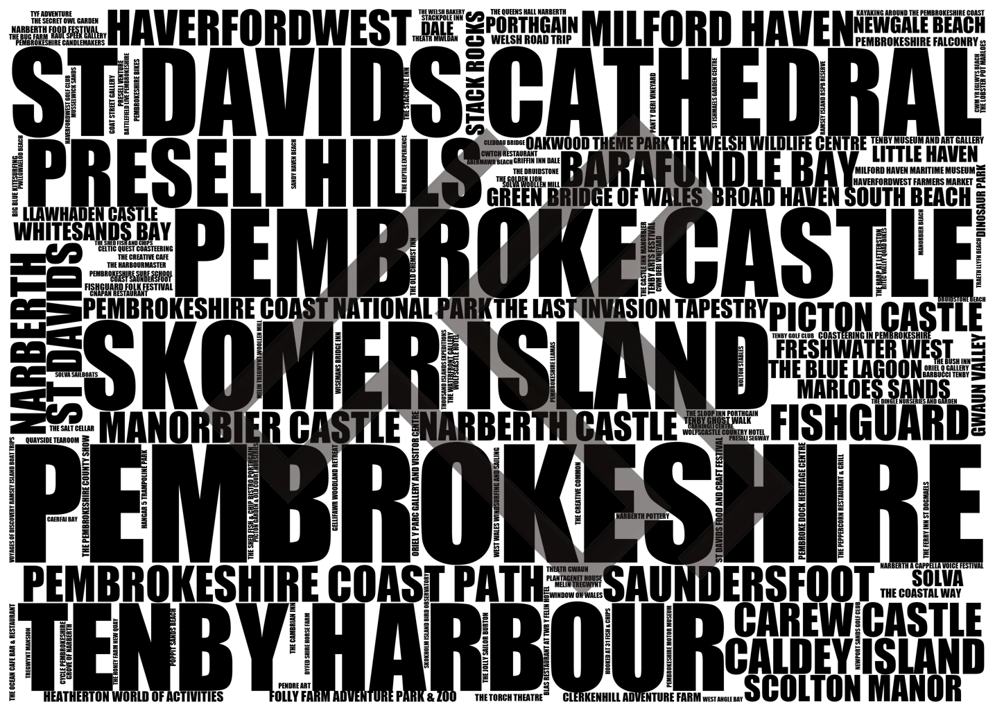Pembrokeshire - Premium Typographic Word Cloud Prints, Posters & Gifts
