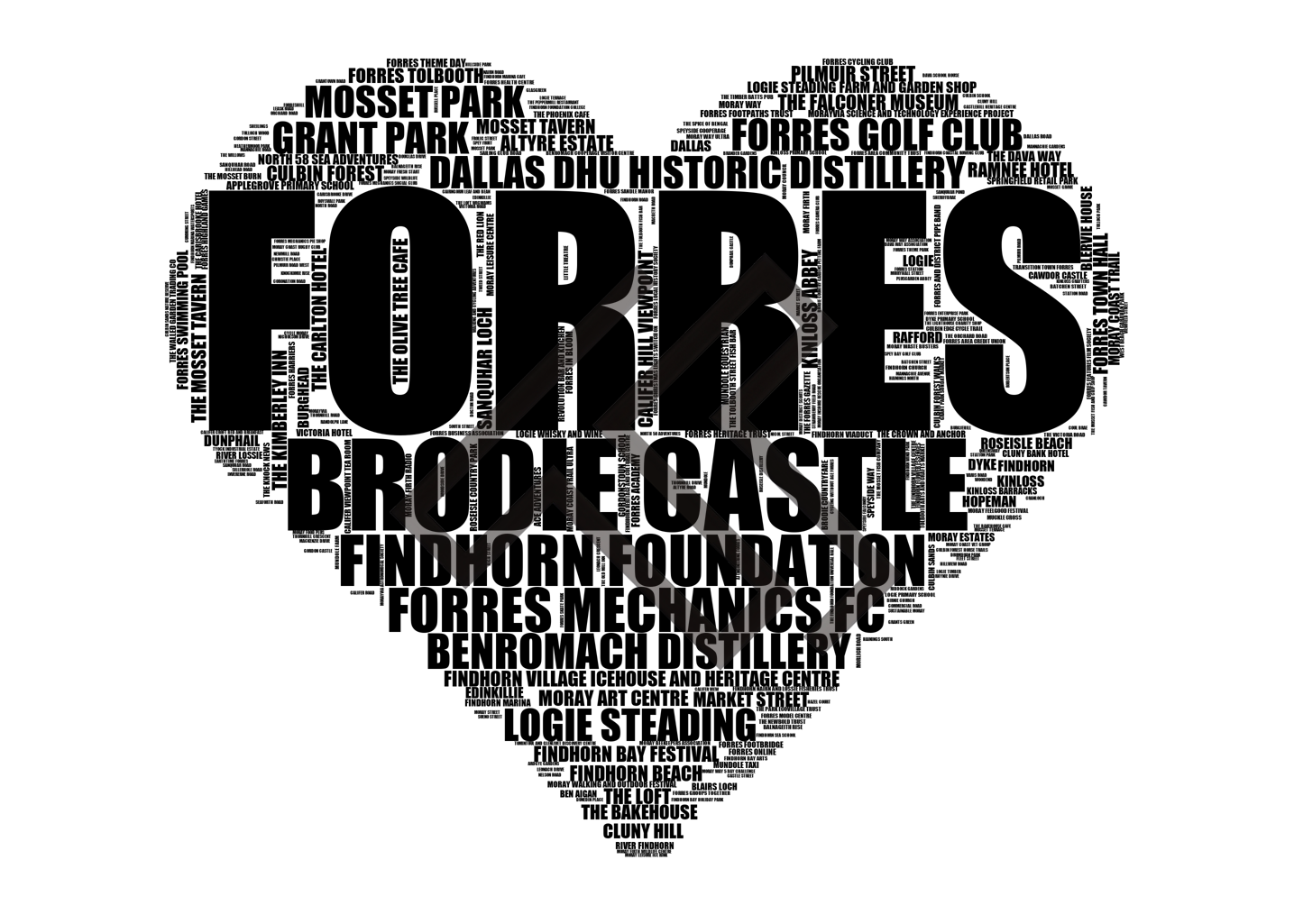 Forres - Premium Typographic Word Cloud Prints, Posters & Gifts