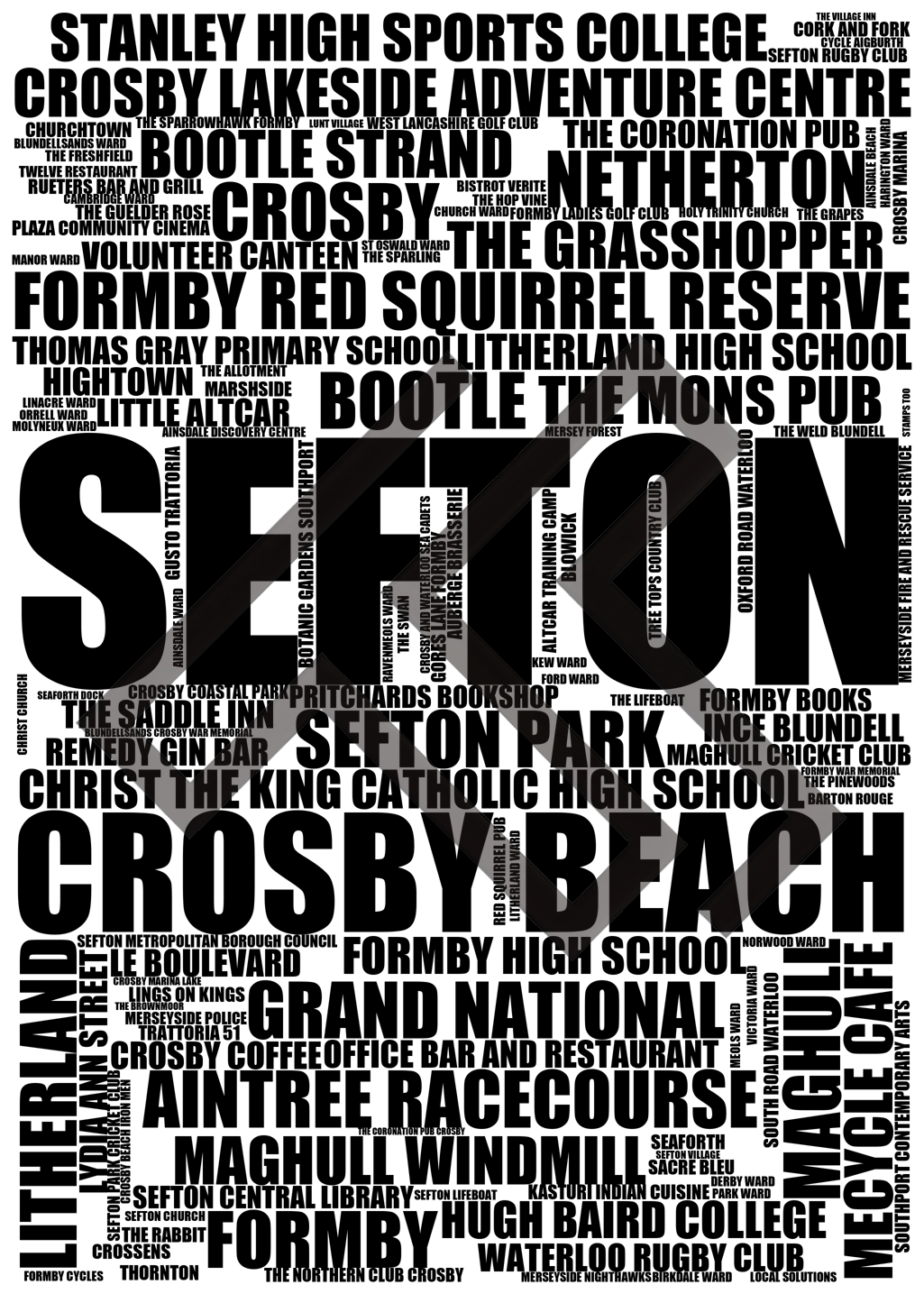Sefton - Premium Typographic Word Cloud Prints, Posters & Gifts