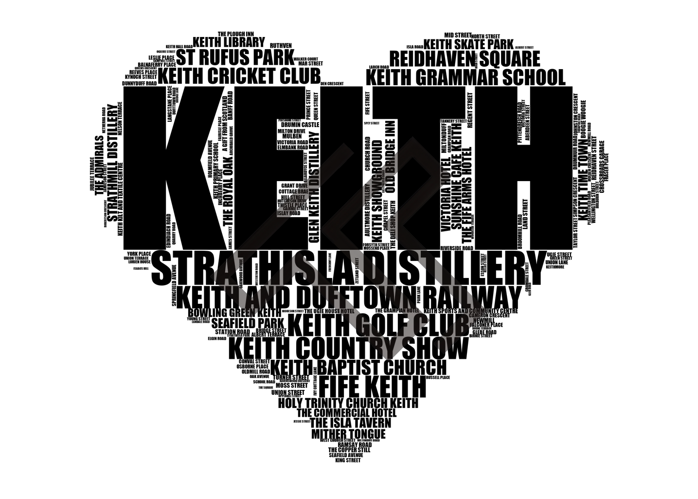 Keith - Premium Typographic Word Cloud Prints, Posters & Gifts