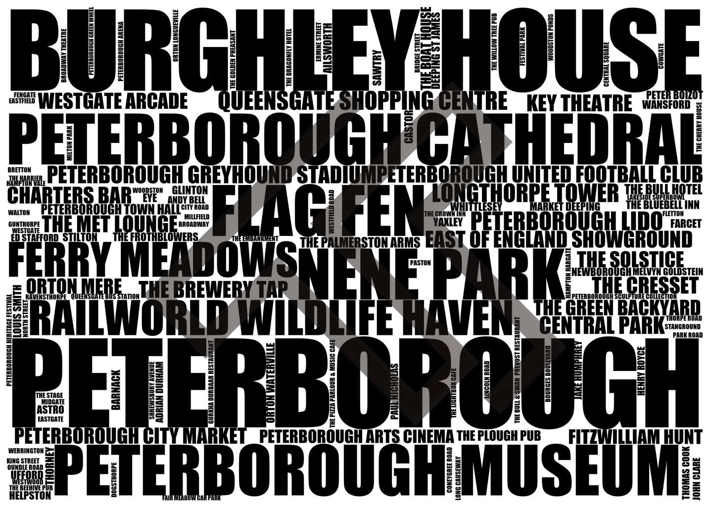 Peterborough - Premium Typographic Word Cloud Prints, Posters & Gifts