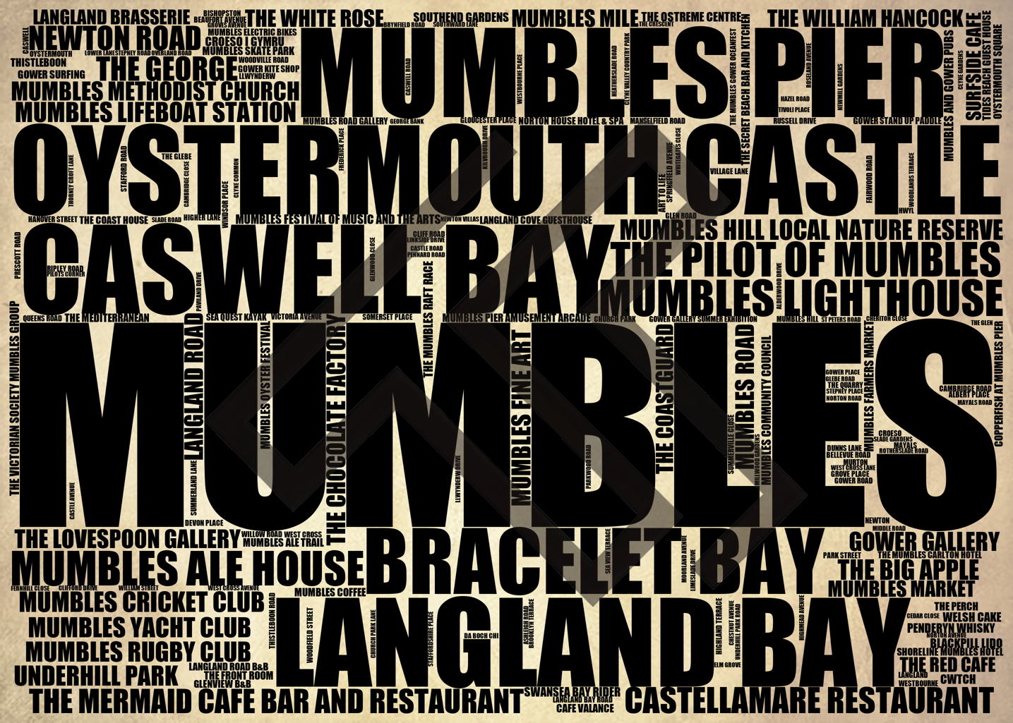 Mumbles - Premium Typographic Word Cloud Prints, Posters & Gifts