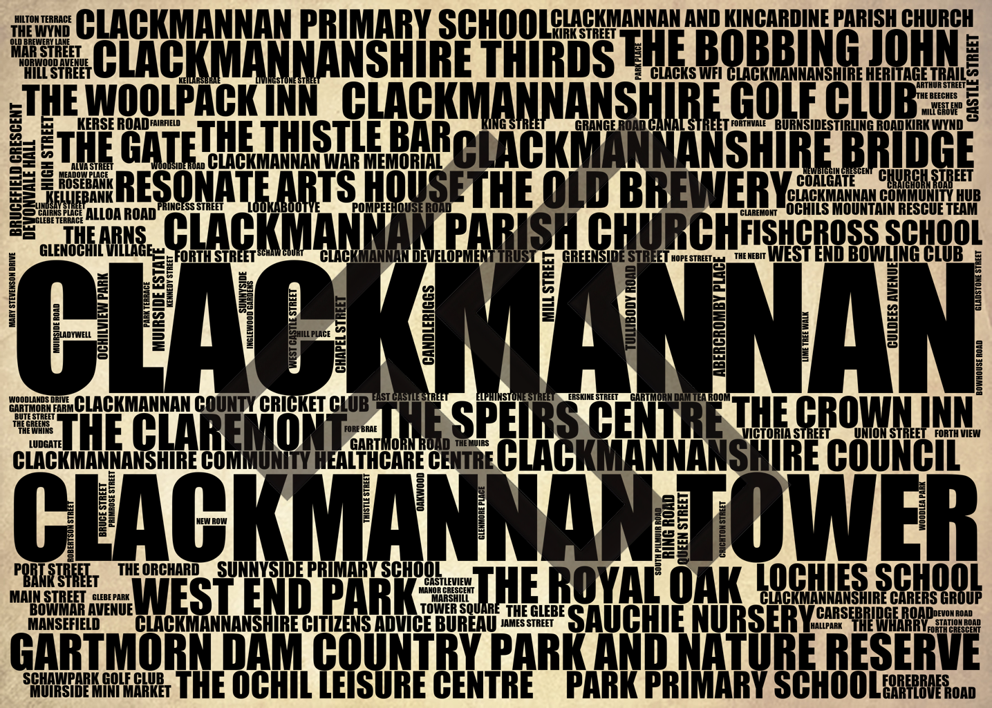 Clackmannan - Premium Typographic Word Cloud Prints, Posters & Gifts