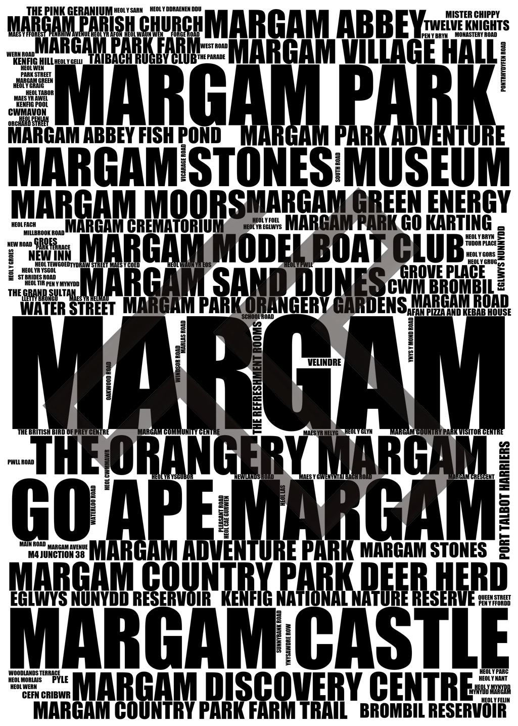 Margam - Premium Typographic Word Cloud Prints, Posters & Gifts