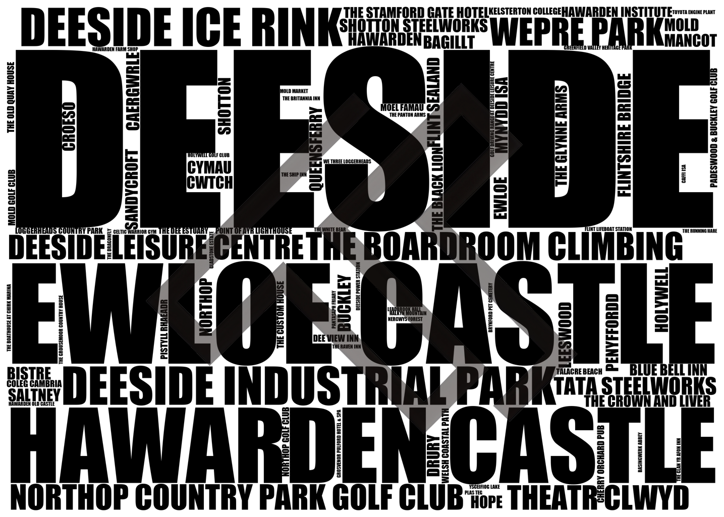 Deeside - Premium Typographic Word Cloud Prints, Posters & Gifts