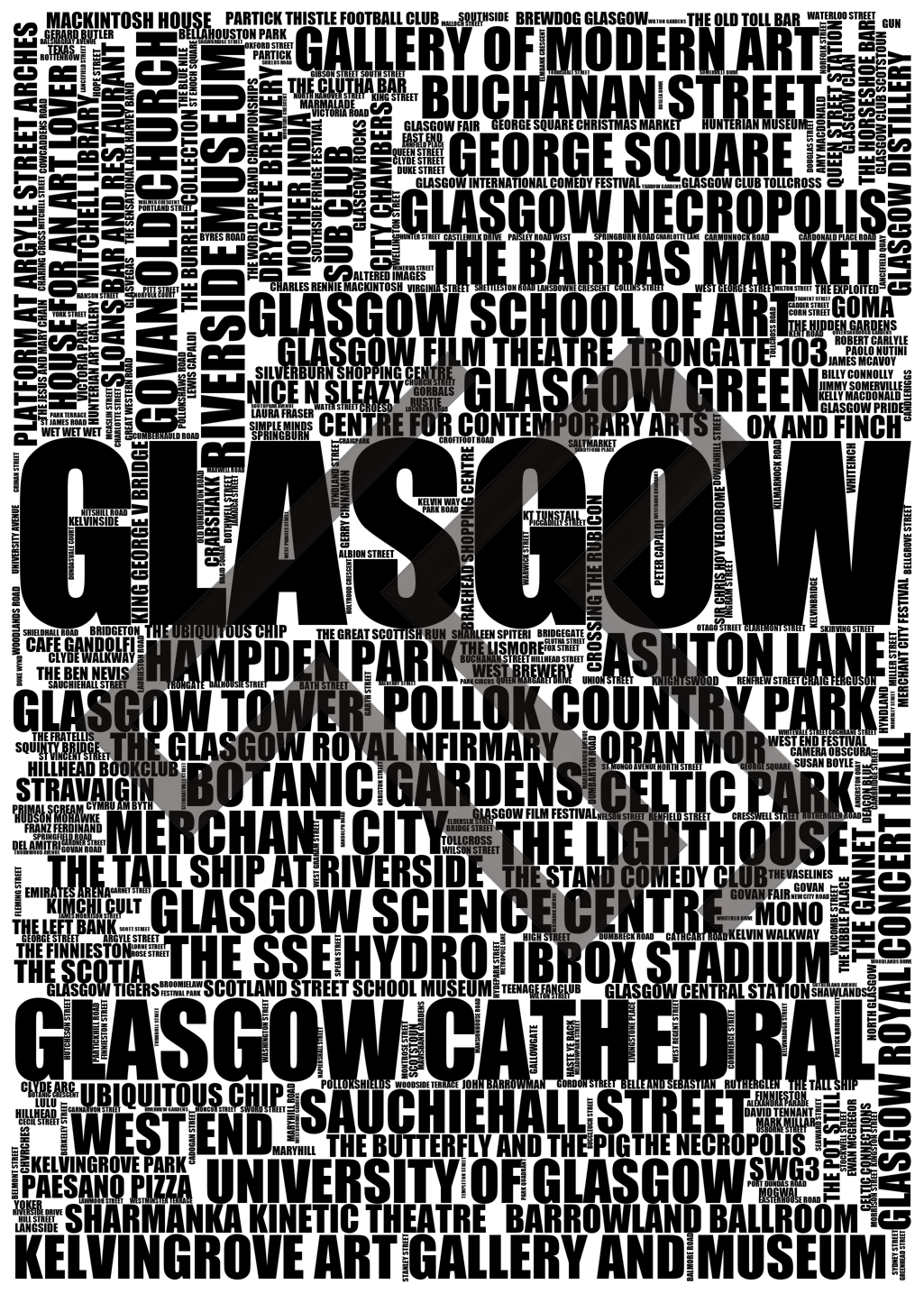 Glasgow - Premium Typographic Word Cloud Prints, Posters & Gifts