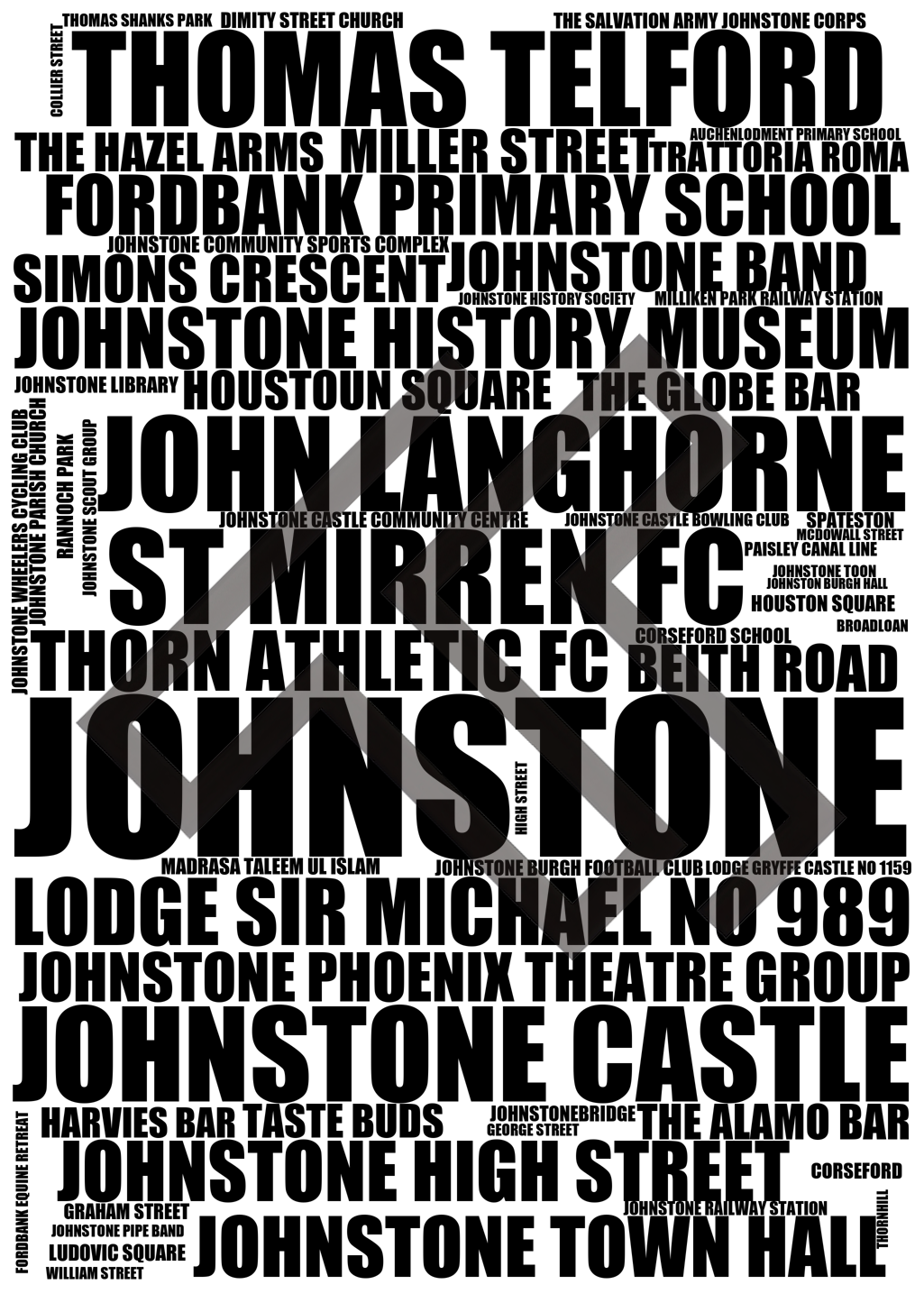 Johnstone - Premium Typographic Word Cloud Prints, Posters & Gifts