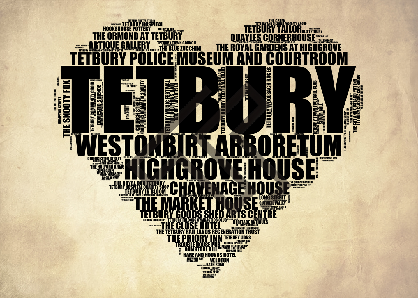 Tetbury - Premium Typographic Word Cloud Prints, Posters & Gifts