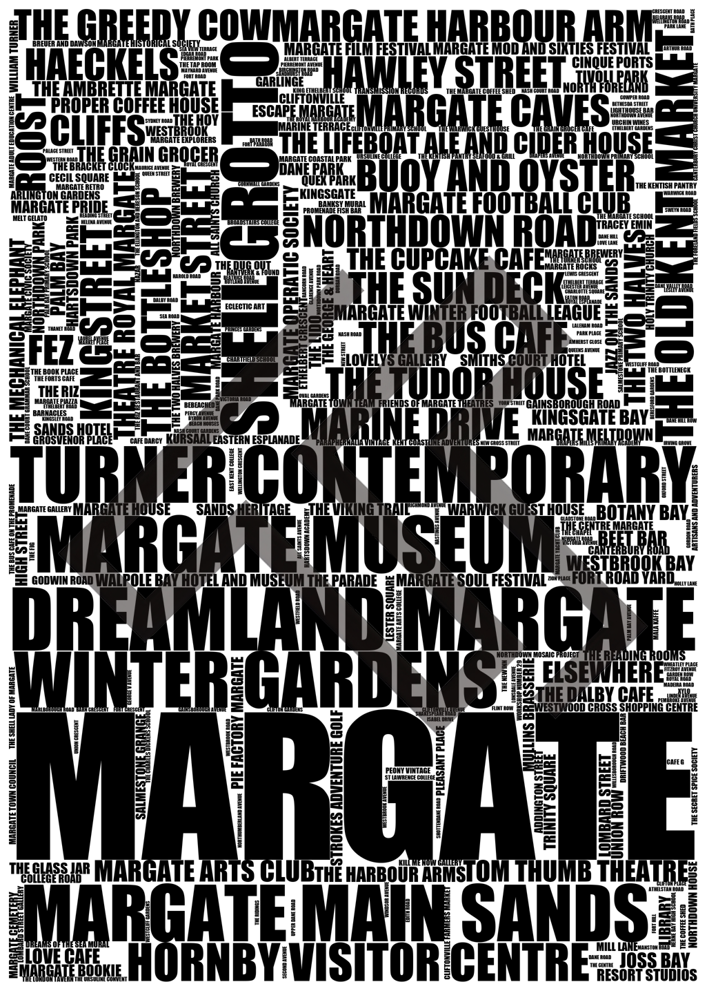 Margate - Premium Typographic Word Cloud Prints, Posters & Gifts