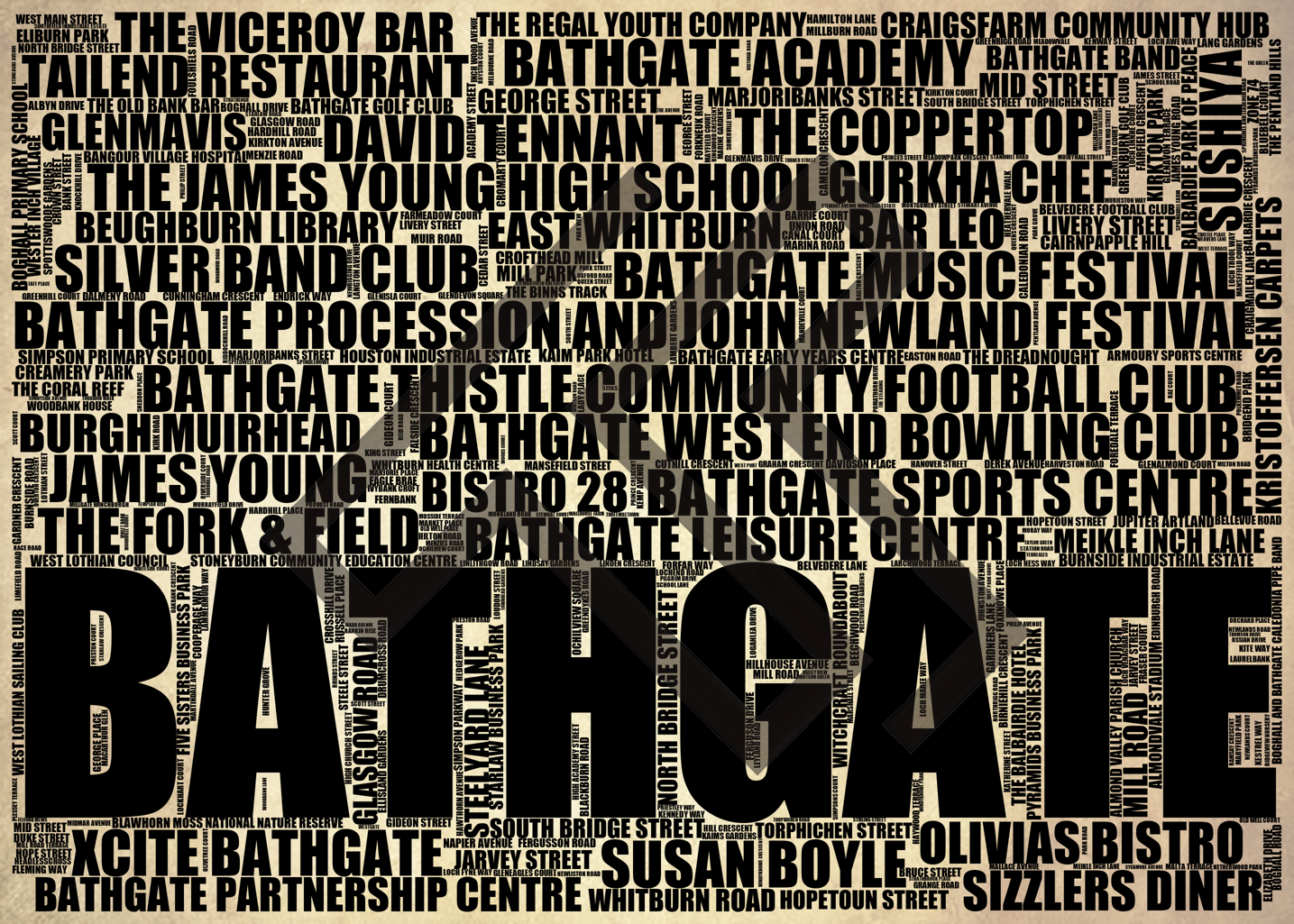 Bathgate - Premium Typographic Word Cloud Prints, Posters & Gifts