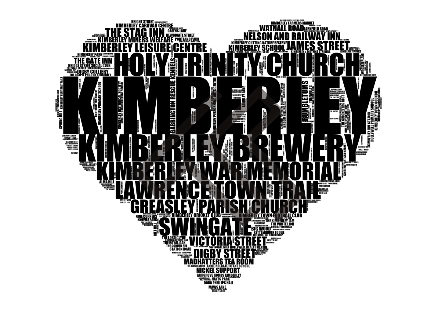 Kimberley - Premium Typographic Word Cloud Prints, Posters & Gifts