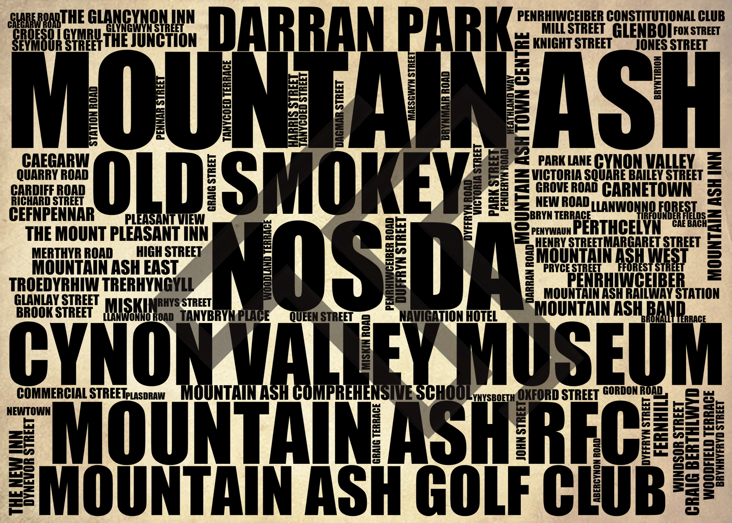 Mountain Ash - Premium Typographic Word Cloud Prints, Posters & Gifts