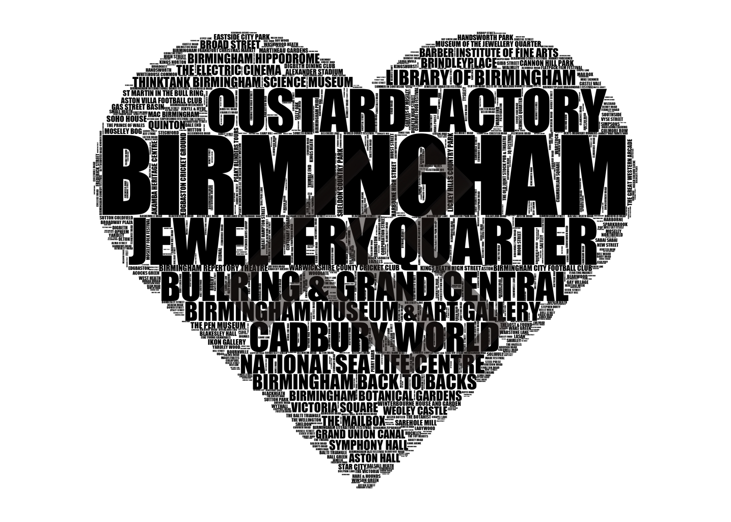 Birmingham - Premium Typographic Word Cloud Prints, Posters & Gifts