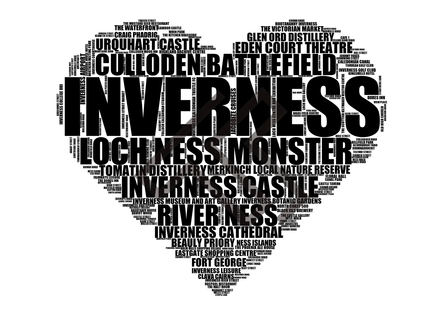 Inverness - Premium Typographic Word Cloud Prints, Posters & Gifts