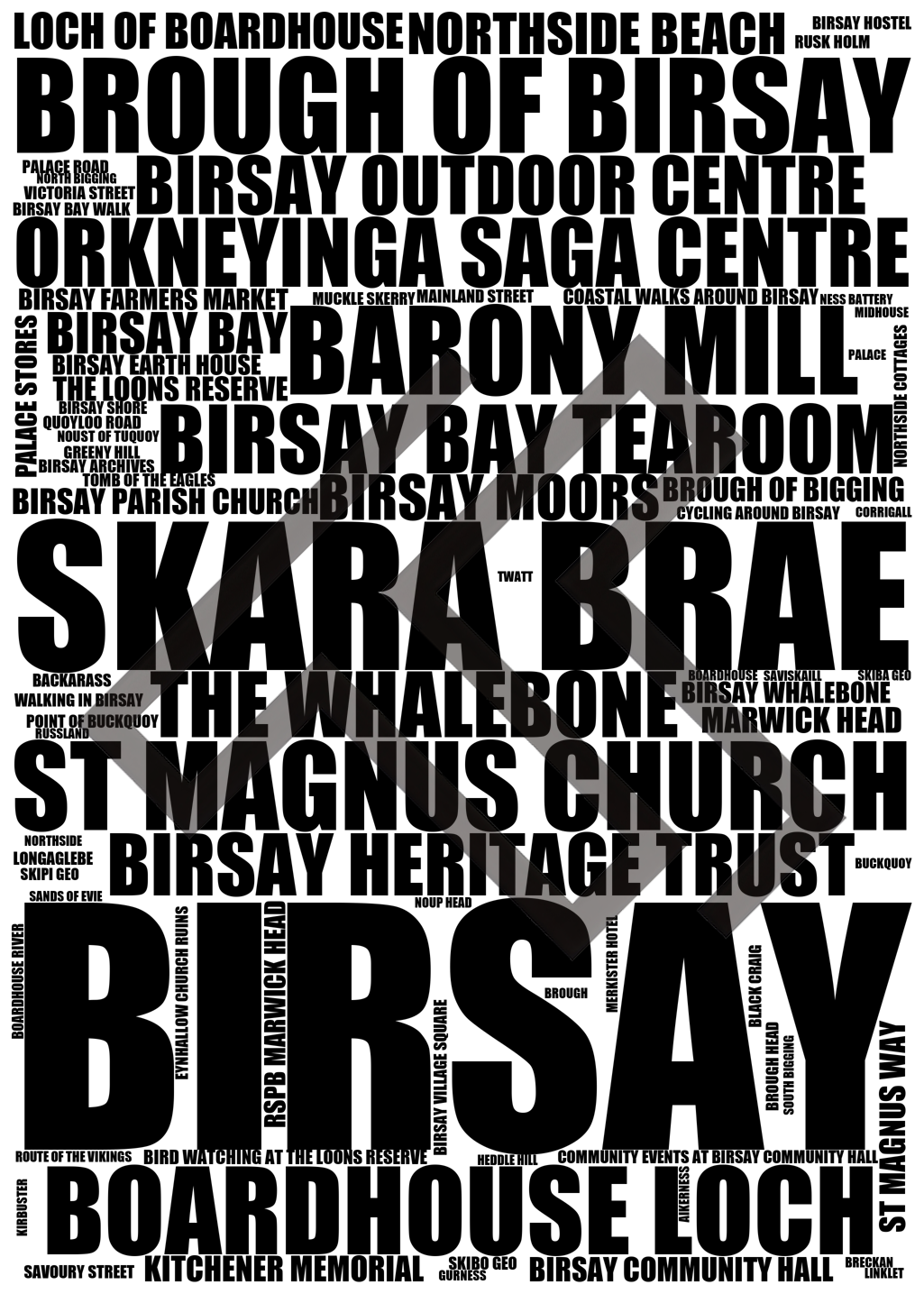 Birsay - Premium Typographic Word Cloud Prints, Posters & Gifts