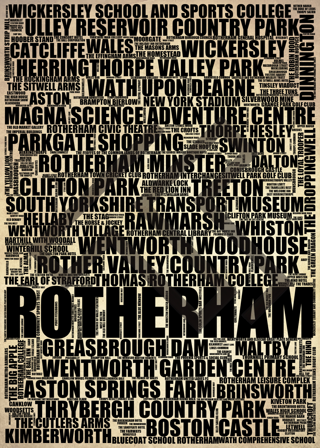 Rotherham - Premium Typographic Word Cloud Prints, Posters & Gifts