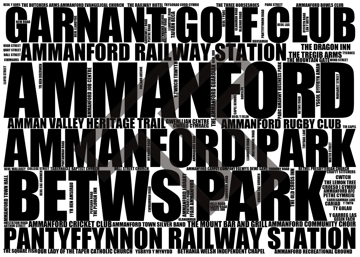 Ammanford - Premium Typographic Word Cloud Prints, Posters & Gifts