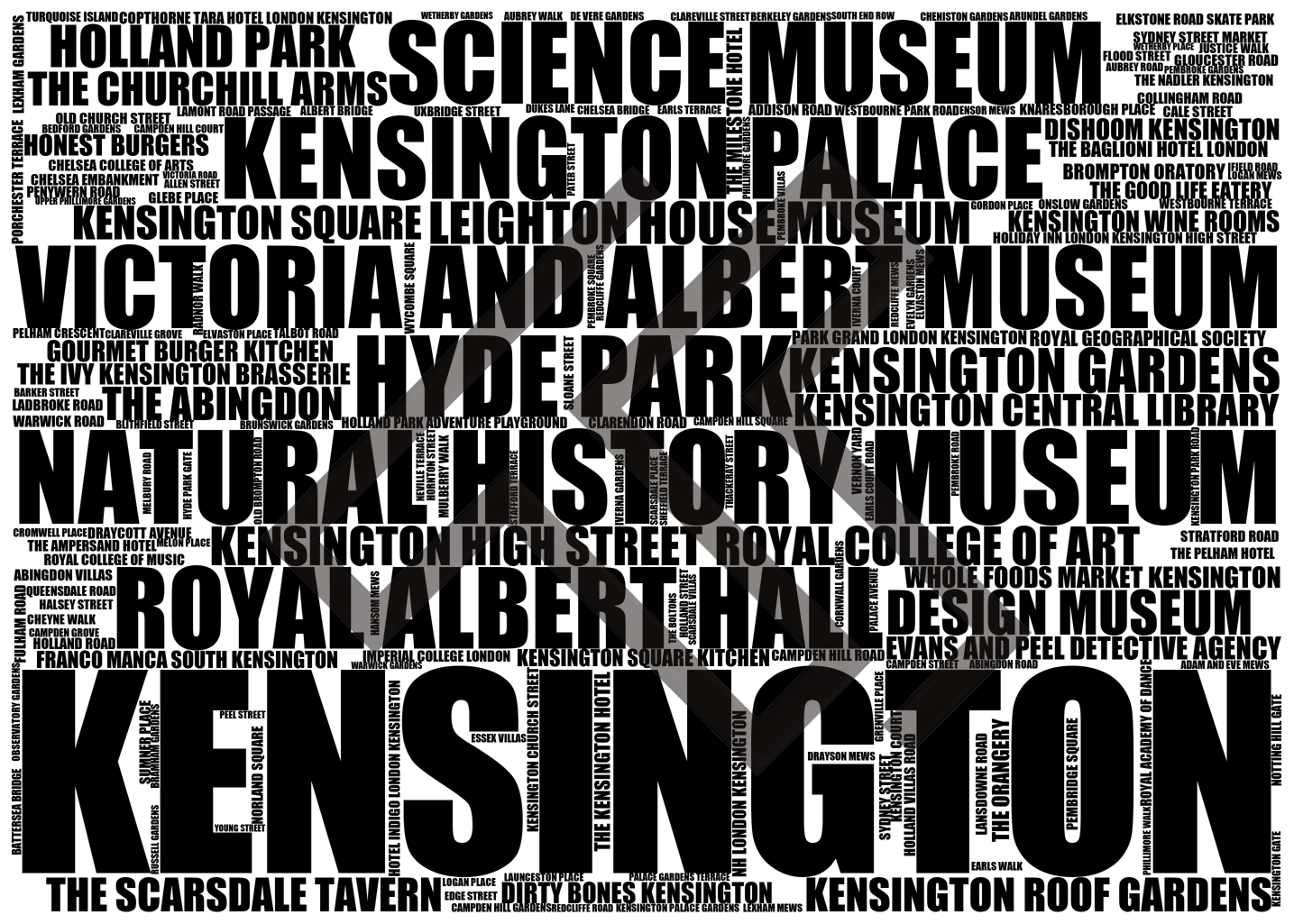 Kensington - Premium Typographic Word Cloud Prints, Posters & Gifts