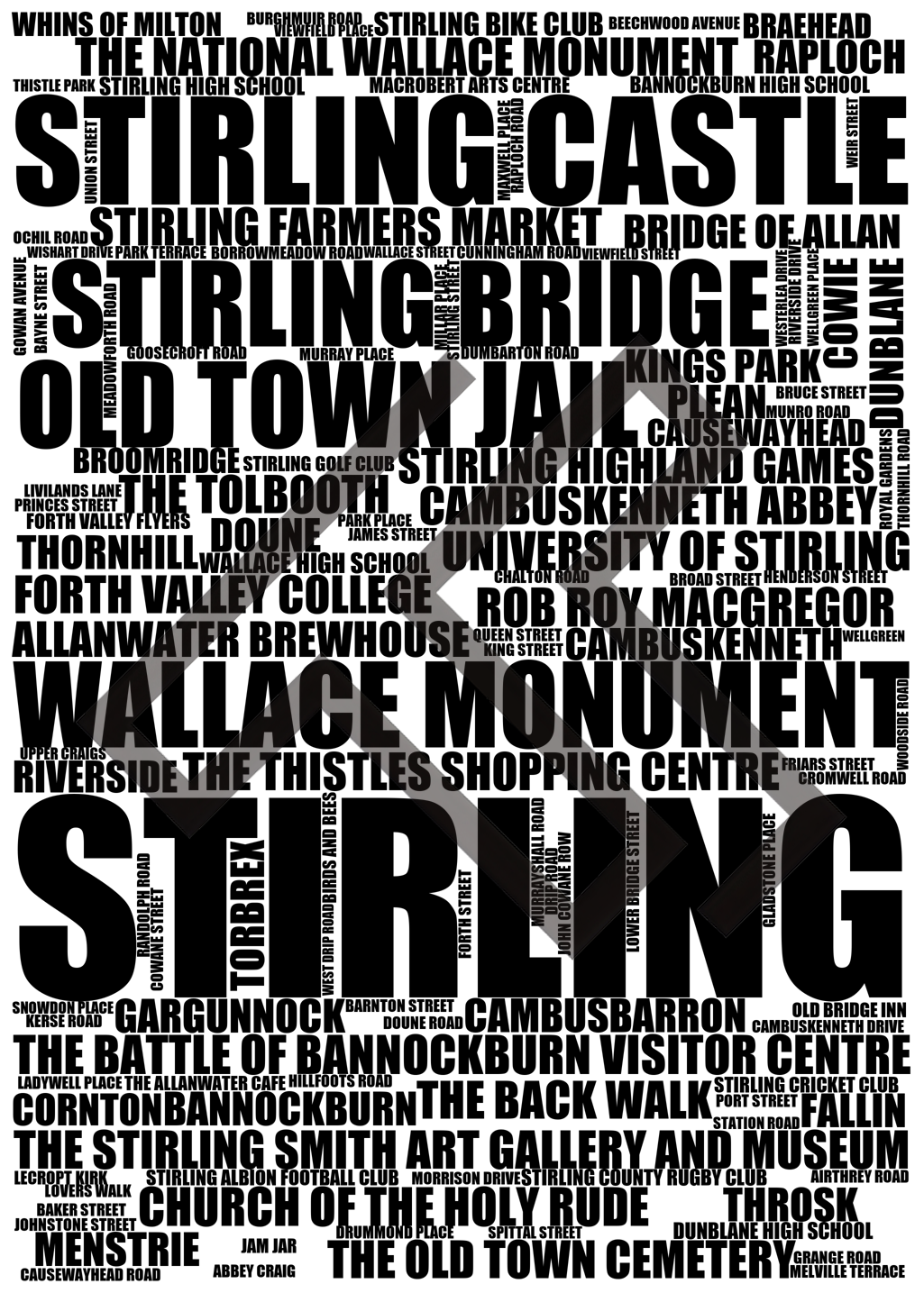 Stirling - Premium Typographic Word Cloud Prints, Posters & Gifts