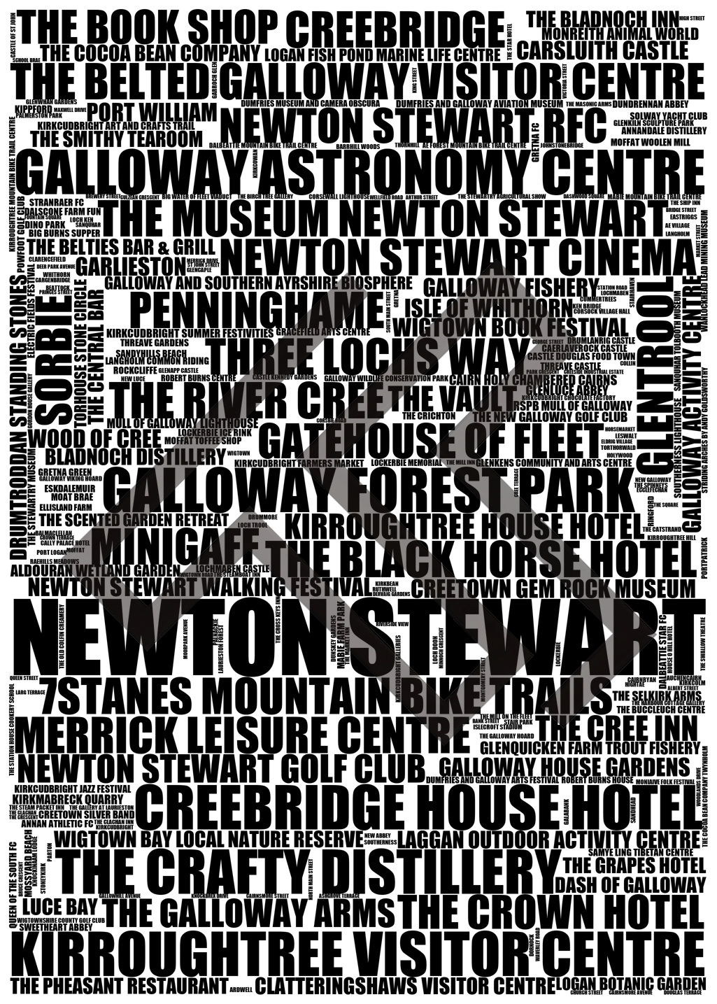 Newton Stewart - Premium Typographic Word Cloud Prints, Posters & Gifts