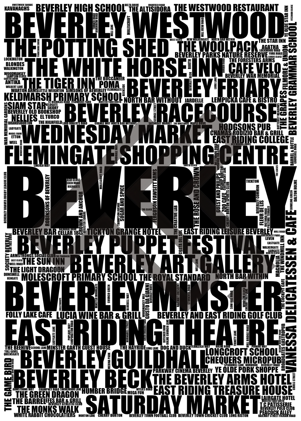 Beverley - Premium Typographic Word Cloud Prints, Posters & Gifts