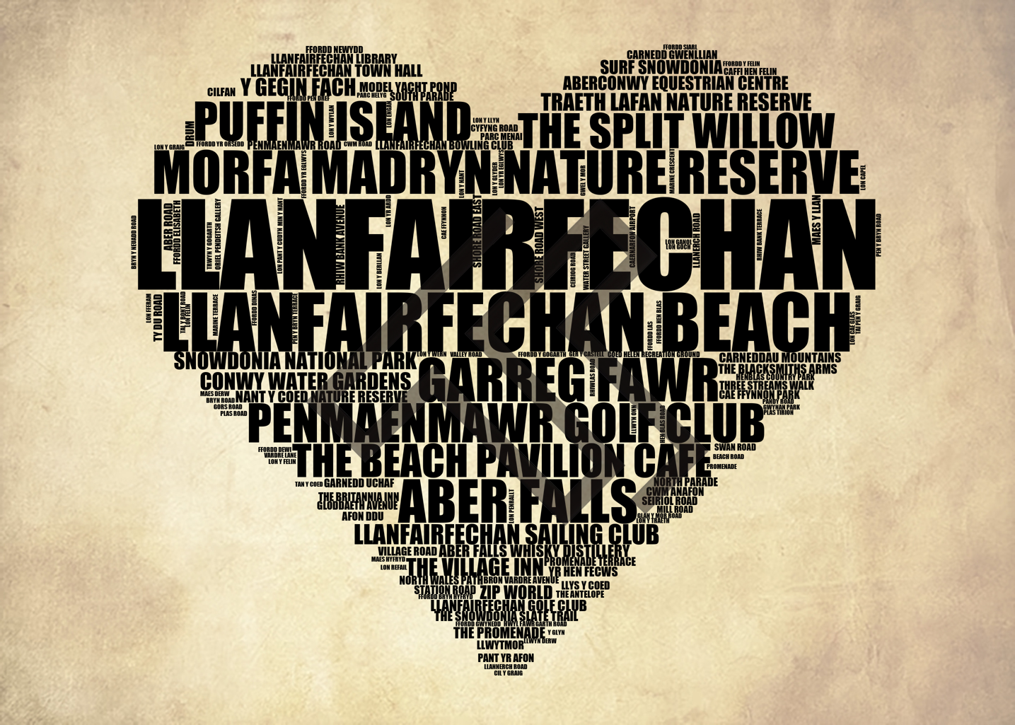 Llanfairfechan - Premium Typographic Word Cloud Prints, Posters & Gifts