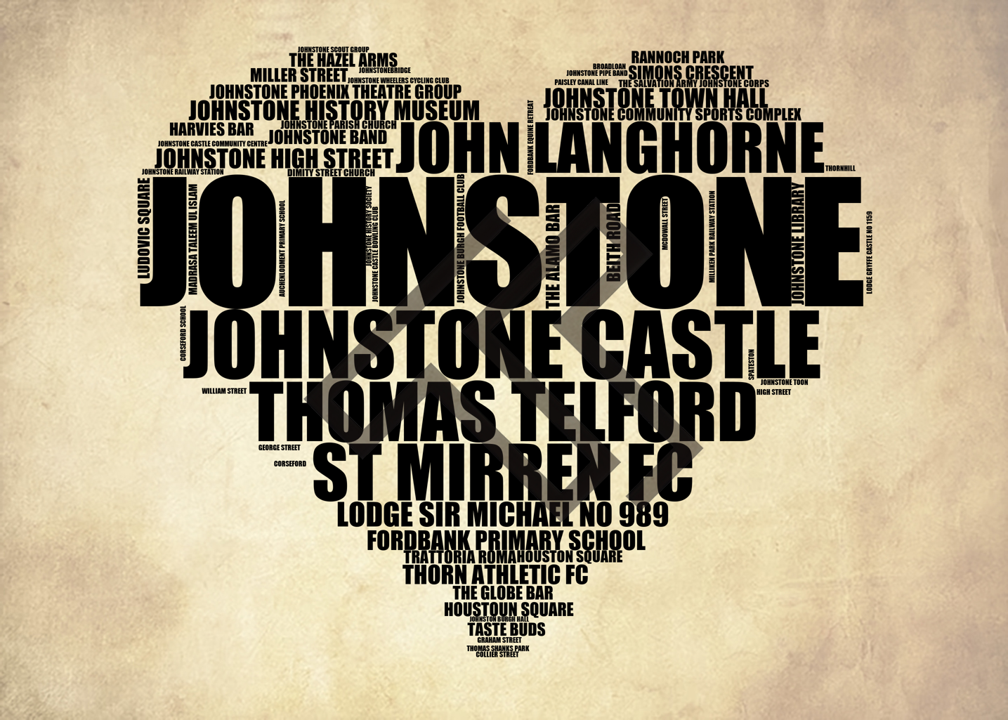 Johnstone - Premium Typographic Word Cloud Prints, Posters & Gifts