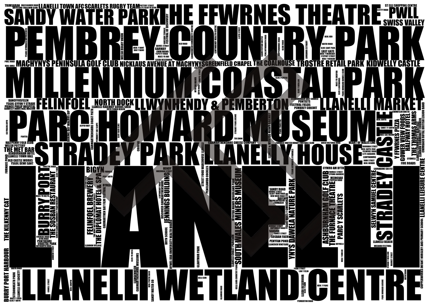 Llanelli - Premium Typographic Word Cloud Prints, Posters & Gifts