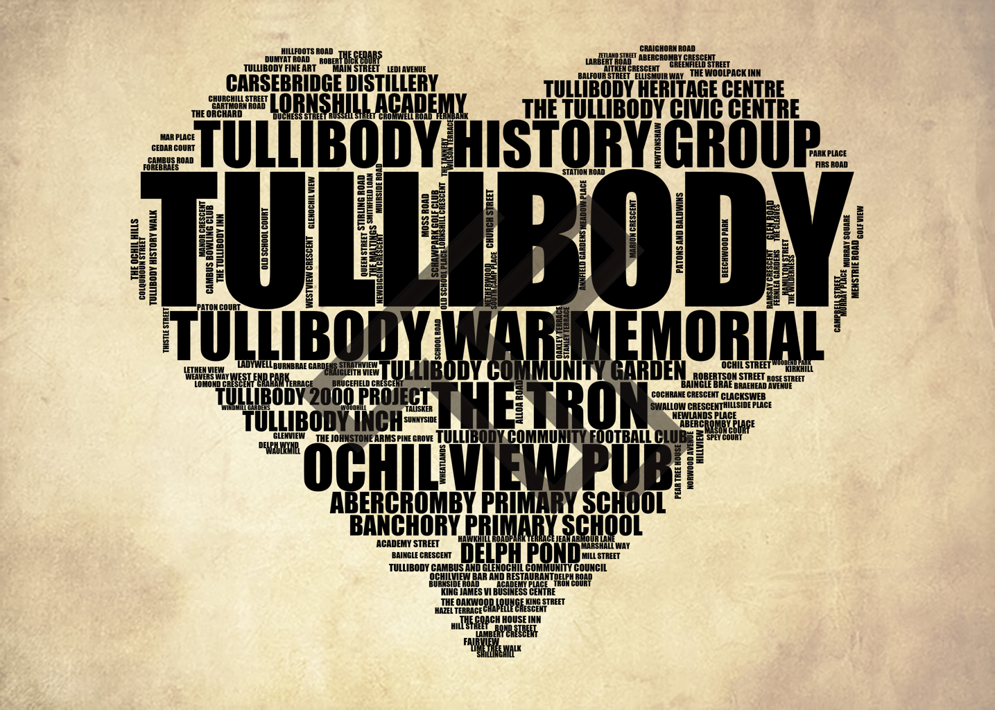 Tullibody - Premium Typographic Word Cloud Prints, Posters & Gifts