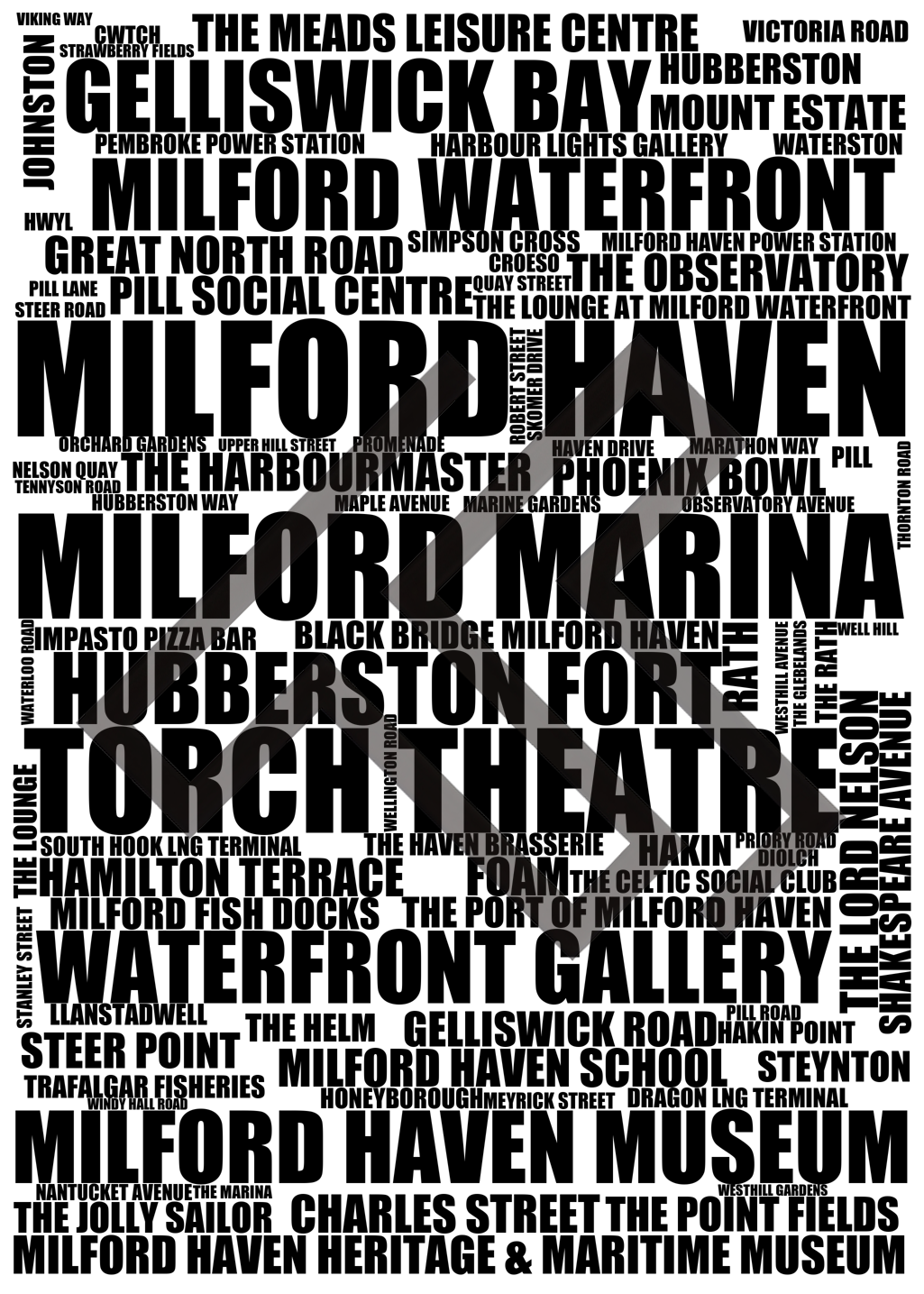 Milford Haven - Premium Typographic Word Cloud Prints, Posters & Gifts