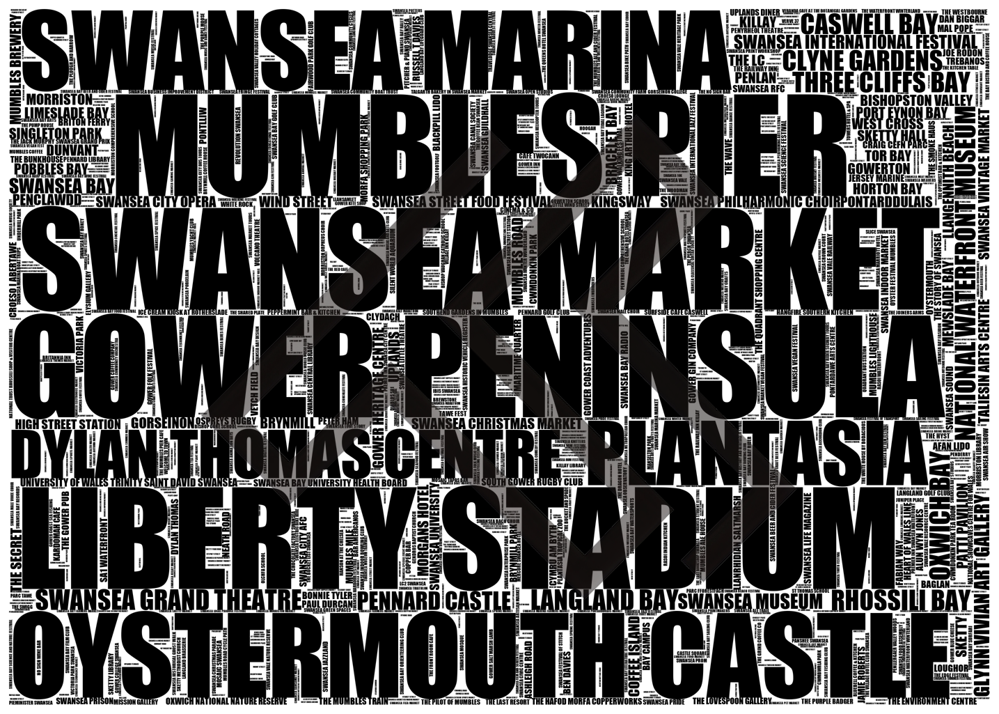 Swansea Bay - Premium Typographic Word Cloud Prints, Posters & Gifts