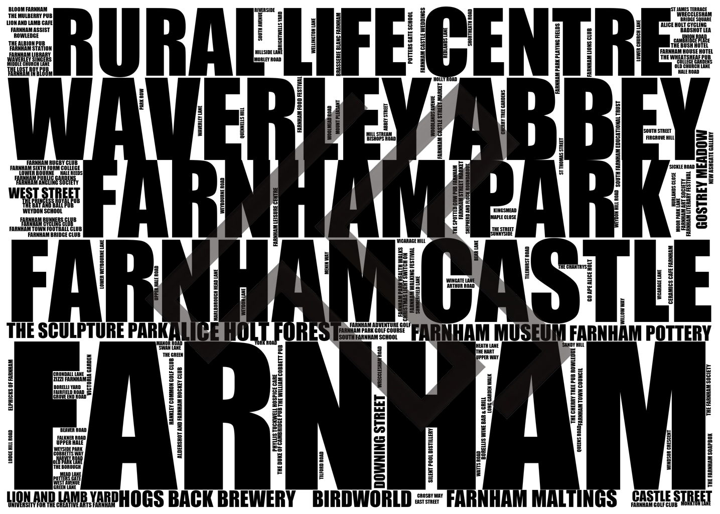 Farnham - Premium Typographic Word Cloud Prints, Posters & Gifts