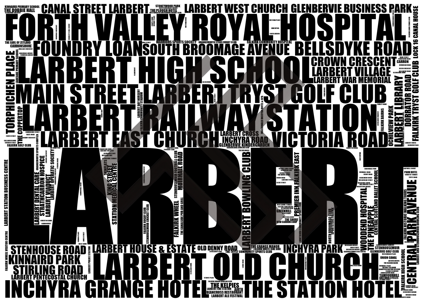 Larbert - Premium Typographic Word Cloud Prints, Posters & Gifts