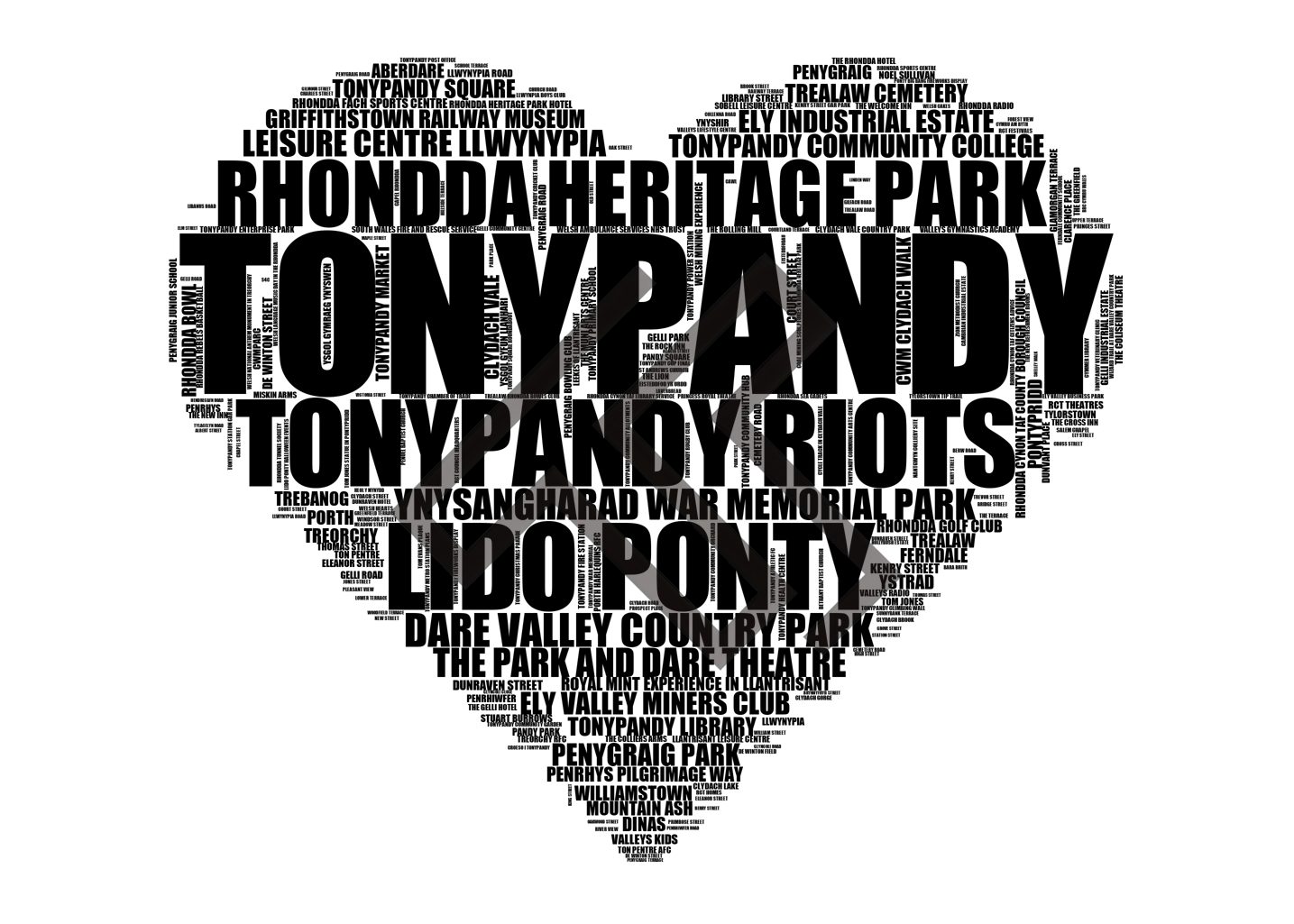 Tonypandy - Premium Typographic Word Cloud Prints, Posters & Gifts