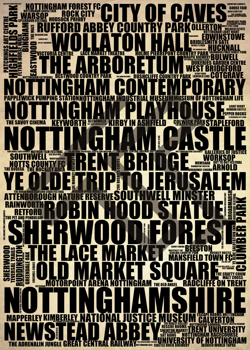 Nottinghamshire - Premium Typographic Word Cloud Prints, Posters & Gifts