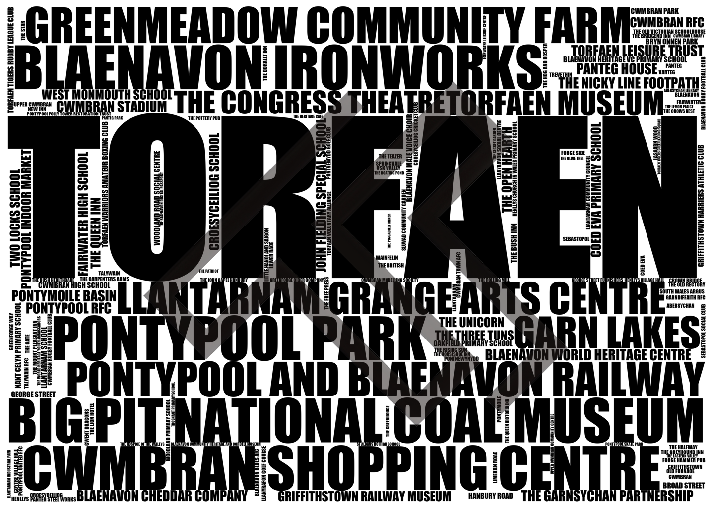 Torfaen - Premium Typographic Word Cloud Prints, Posters & Gifts