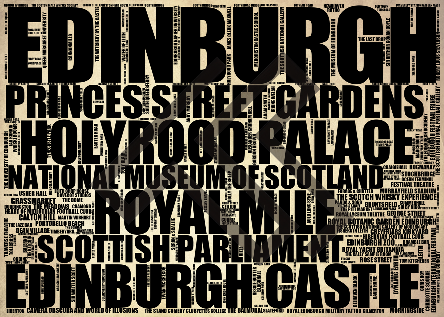 Edinburgh - Premium Typographic Word Cloud Prints, Posters & Gifts