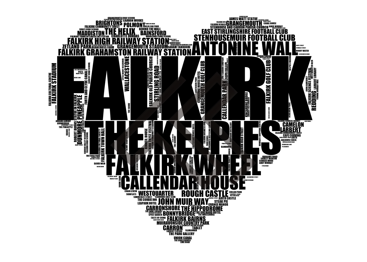 Falkirk - Premium Typographic Word Cloud Prints, Posters & Gifts