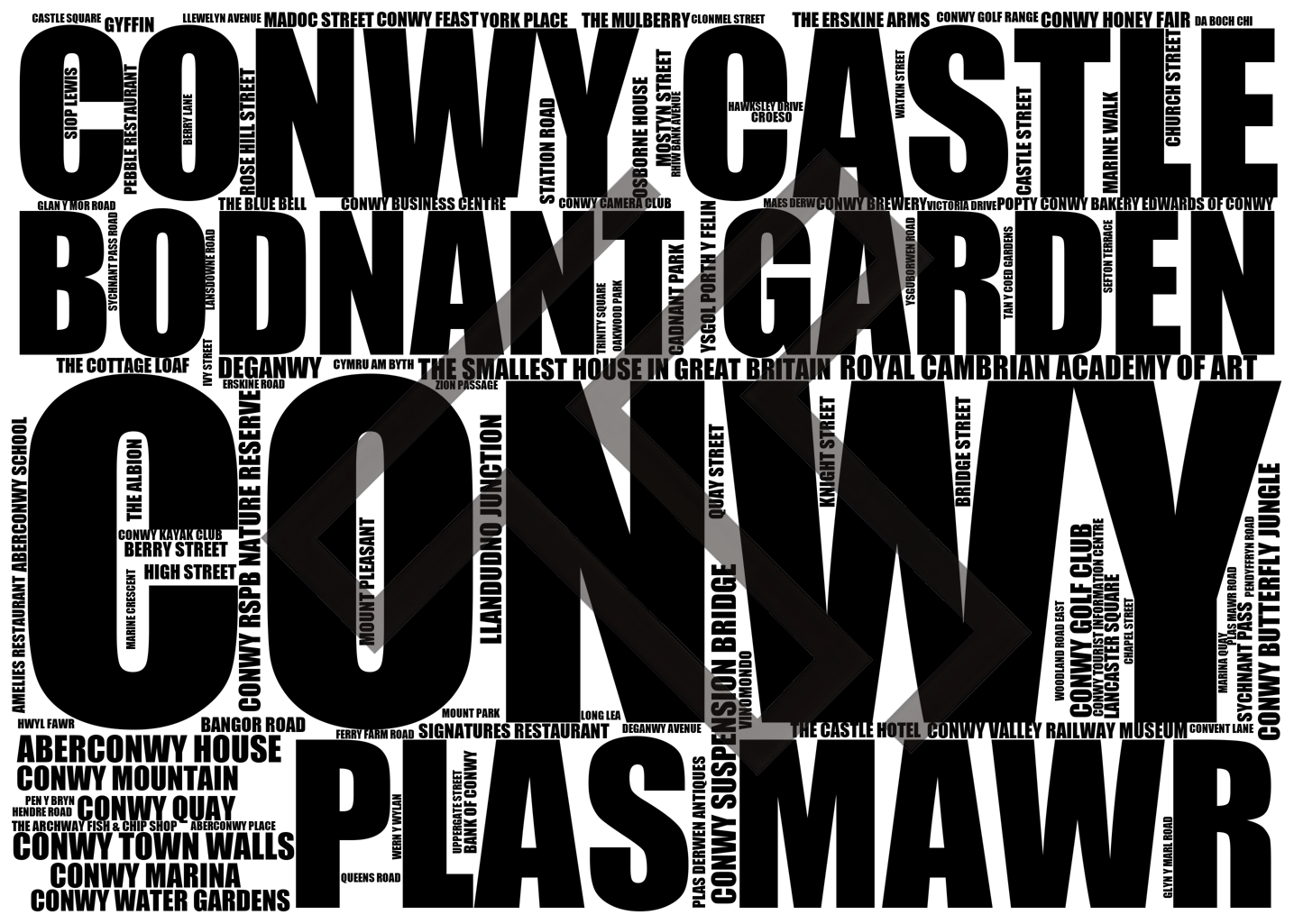Conwy - Premium Typographic Word Cloud Prints, Posters & Gifts