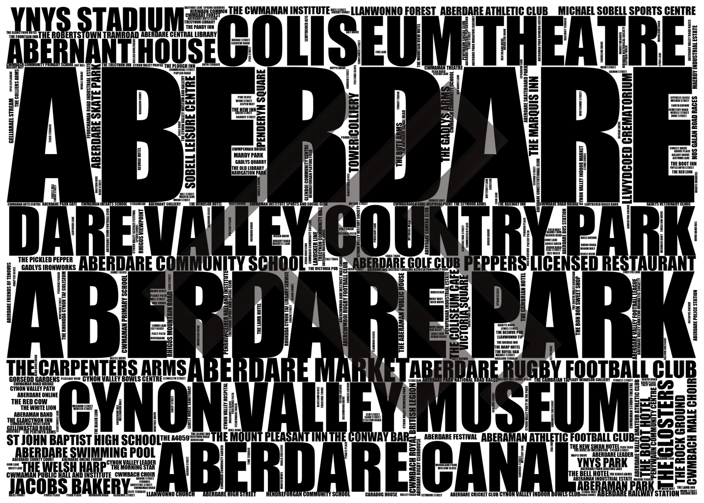 Aberdare - Premium Typographic Word Cloud Prints, Posters & Gifts