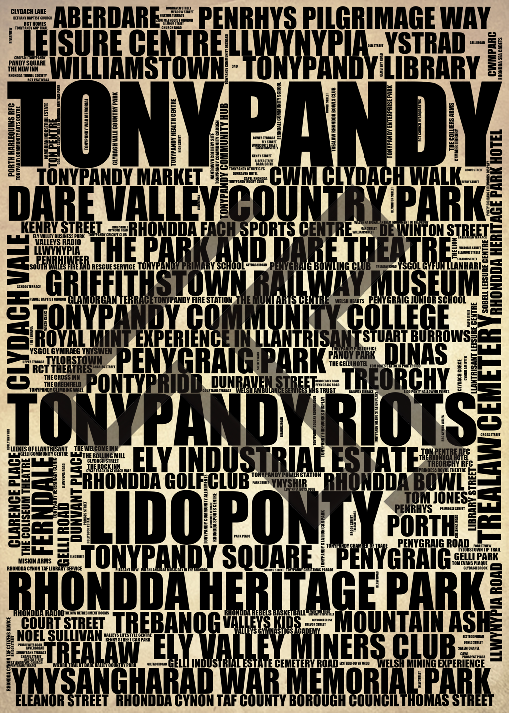 Tonypandy - Premium Typographic Word Cloud Prints, Posters & Gifts